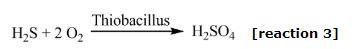 H2S-teknik H2S 氧化反应